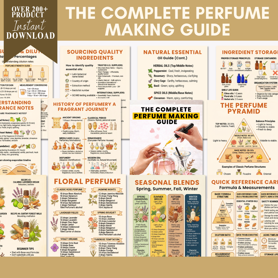 The Complete Perfume Making Guide